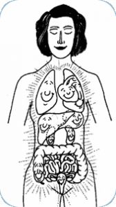 De innerlijke glimlach meditatie